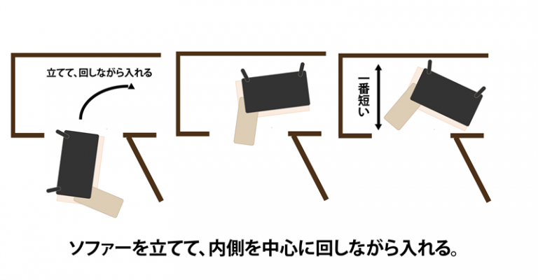 2020/03/23 ソファを搬入する時のチェックポイントとコツ ユノメ家具Z 福田町店